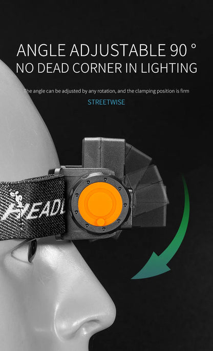 COB LED Headlamp Torch Rechargeable Headwear Flashlight Outdoor Waterproof Camping Fishing Mining Lantern Headlight With Magnet by Smarsty