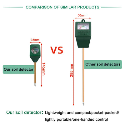 Mini Soil Moisture Meter for Healthy Plants - Smarsty