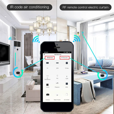 Smart WiFi IR Remote Controller for Home Automation - Smarsty