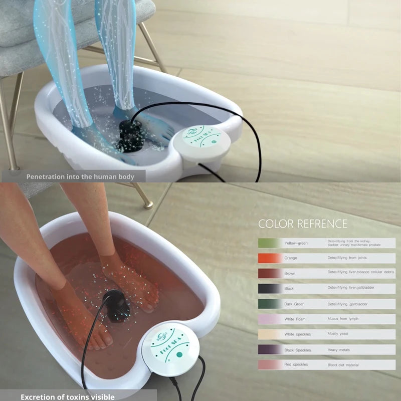 Ionic Detox Foot Bath Spa Massager for Deep Cleansing - Smarsty