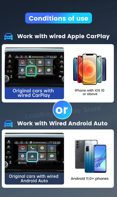 Wireless CarPlay Android Auto Adapter For All Cars Spotify - Smarsty