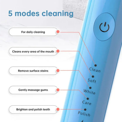 Rechargeable Sonic Toothbrush with Whitening and Deep Cleaning功能 - Smarsty
