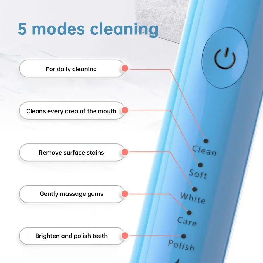 Rechargeable Sonic Toothbrush with Whitening and Deep Cleaning功能 - Smarsty