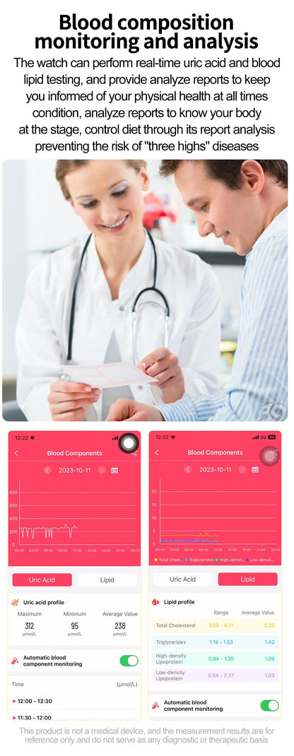 2025 Smart Watch with ECG PPG Health Monitoring - Smarsty
