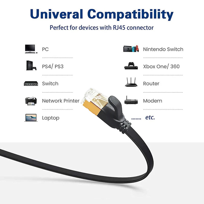 White Black Cat7 Flat Cable Ethernet Cat 7 6 20m 15m 10m 8m 5m RJ45 Network Cable Cat7 Patch Cord for Router Modem RJ 45 Lan Cab - Smarsty
