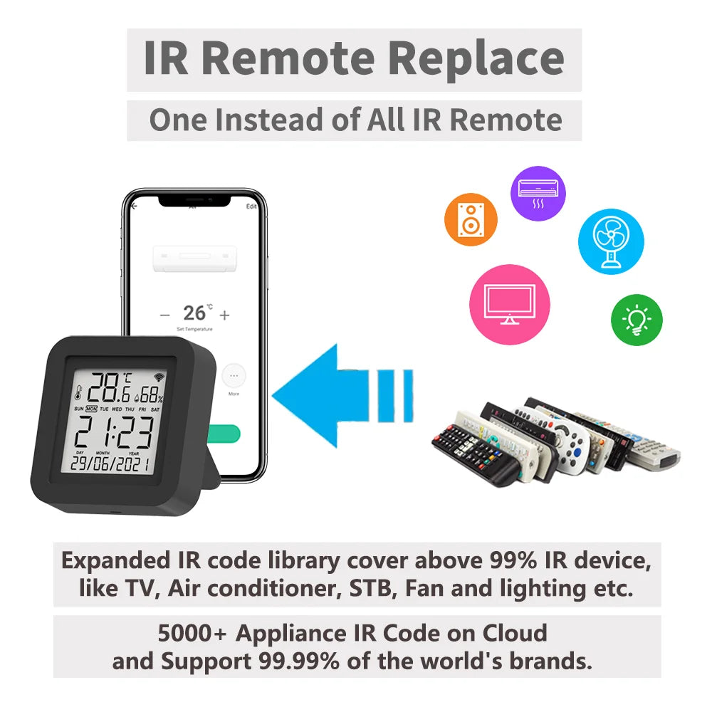 Tuya Smart IR Remote With Temperature Sensor - Smarsty