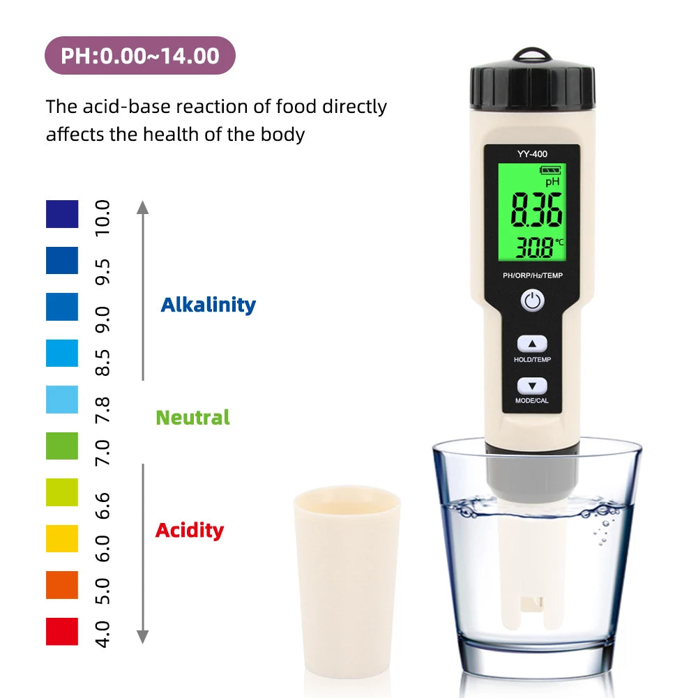 Yieryi Hydrogen Water Tester Monitor with PH ORP Temp Features - Smarsty