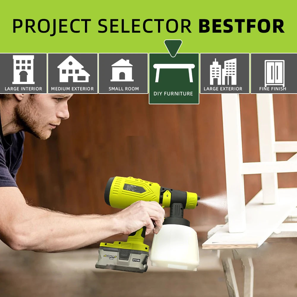 200W Cordless HVLP Paint Sprayer for Ryobi 18V ONE+, 4 Nozzles, 3 Patterns, 1000ML Container, Handheld Spray Gun (No Battery)