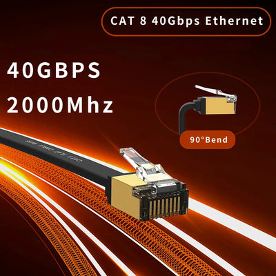 Cyanmi Cat8 Ethernet Cable 40Gbps High Speed Network - Smarsty