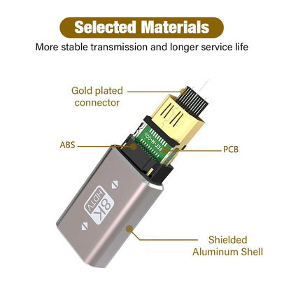 8K HDMI 2.1 Right Angle Cable for Easy Connections - Smarsty