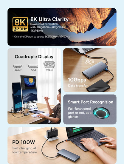 USB-C Hub 4K Ultra HDMI Multiport RJ45 VGA PD 100W