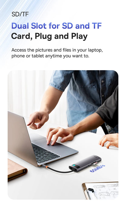 USB C Hub 4K 60Hz Ethernet PowerDelivery100W MacBook Pro