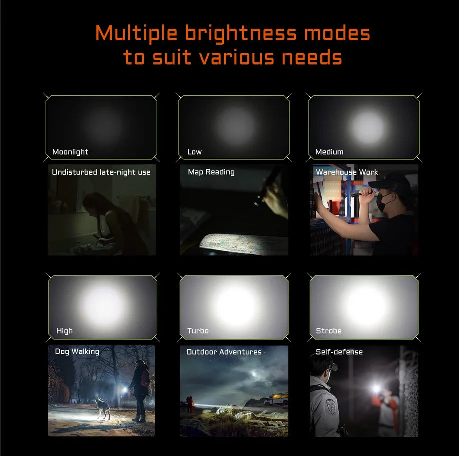 ACEBEAM TAC 2AA LED flashlight 1600 lumen 181 meters portable EDC flashlight USB-C rechargeable battery double buttons torch