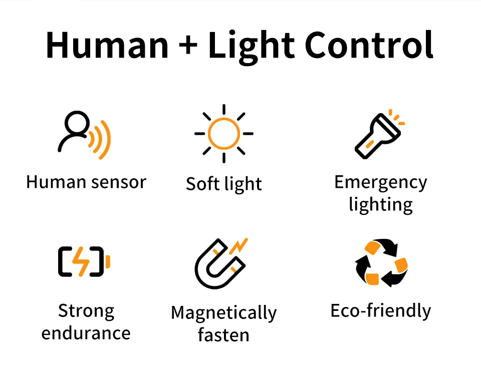 Rechargeable Motion Sensor LED Night Light for Cabinets - Smarsty
