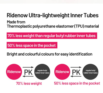 RideNow TPU Bike Inner Tube 700C 700x18 23 25 28 32 35 37 40 47C Road Bicycle Tire MTB Bike Camera 29x1.5 1.75 1.9 pneu aro - Smarsty
