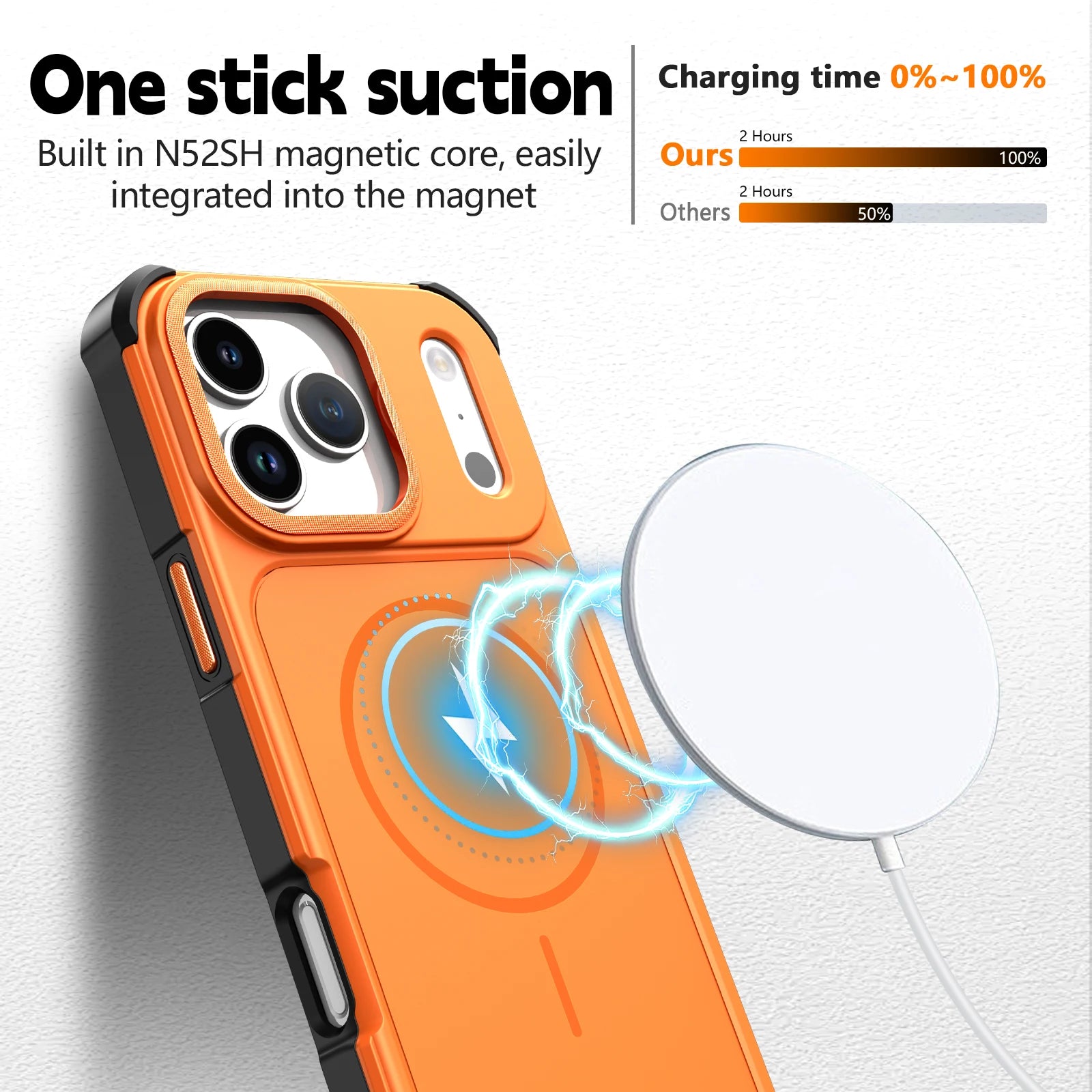 For MagSafe Phone Case For iPhone 17 16 15 14 13 12 11 Pro Max Plus 17e 16e Shockproof Heavy Duty Rugged Magnetic Matte Cover