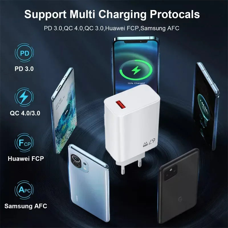 67W USB C Fast Charger With Cable For Android Phones - Smarsty