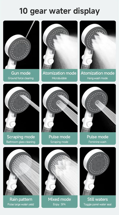 High Quality 8 Mode Shower Head Water Filter Adjustable High Pressure Shower Portable One-Key Stop Shower Bathroom Accessories - Smarsty