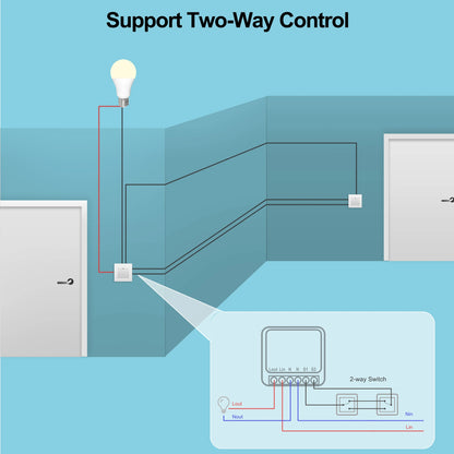 Tuya Mini 16A WiFi Smart Switch for Home Automation - Smarsty