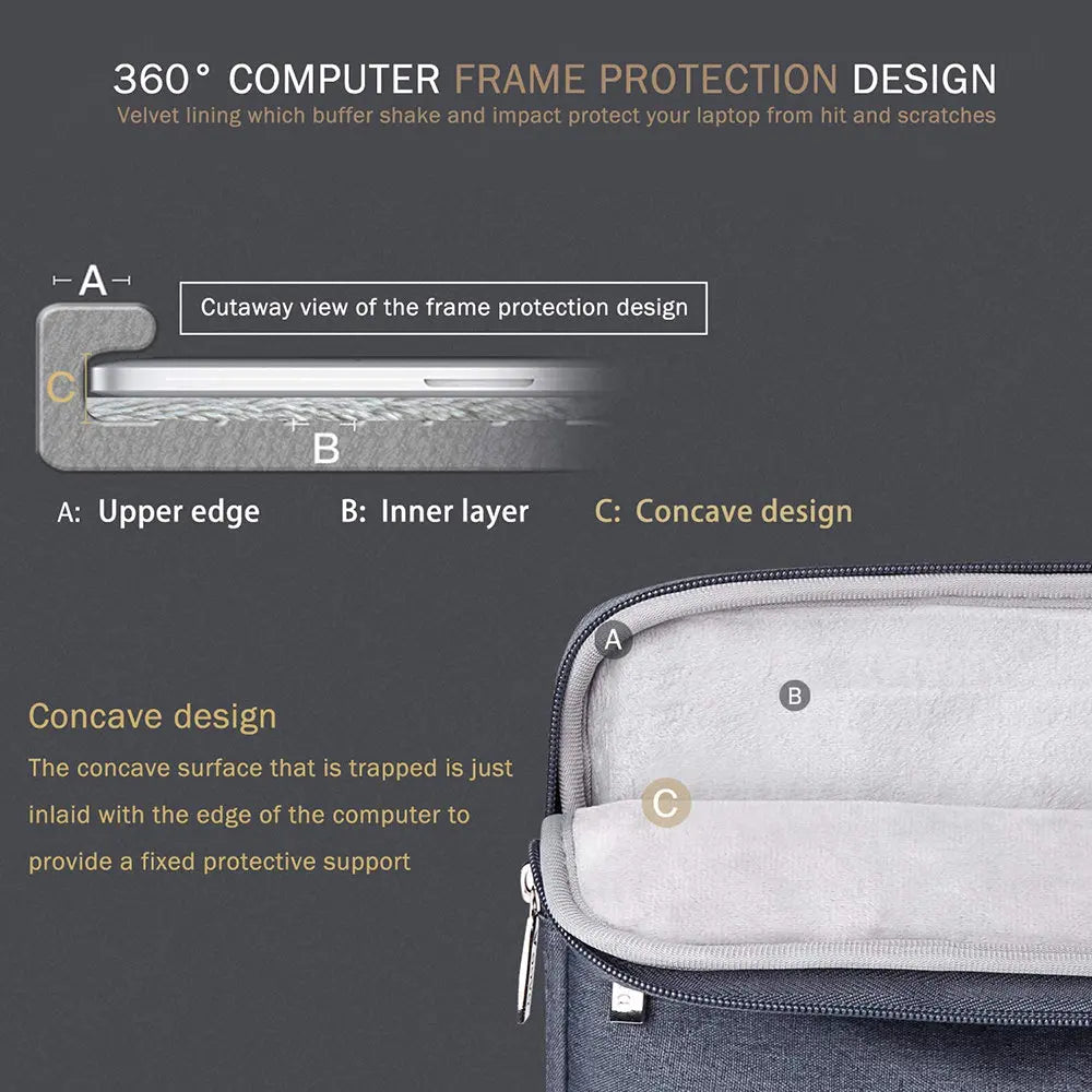 Universal Laptop Sleeve Waterproof Zipper Case Protective