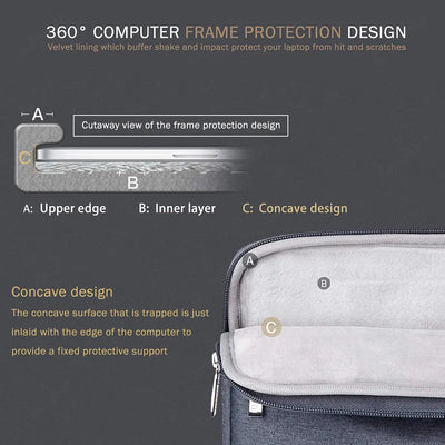 Universal Laptop Sleeve Waterproof Zipper Case Protective - Smarsty