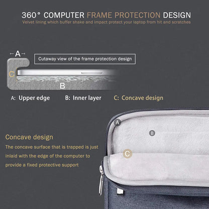 Universal Laptop Sleeve Waterproof Zipper Case Protective