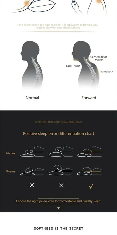 Cervical Neck Pillow for Sleep and Massage Support - Smarsty