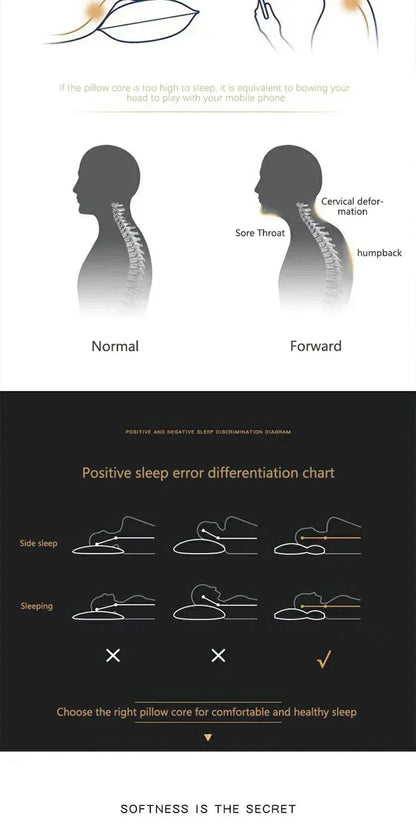 Cervical Neck Pillow for Sleep and Massage Support - Smarsty