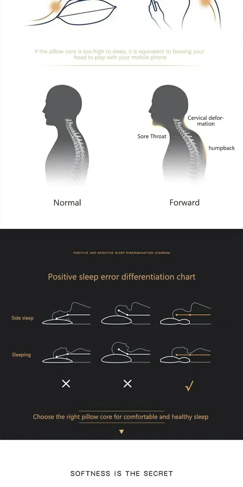 Cervical Neck Pillow for Sleep and Massage Support - Smarsty