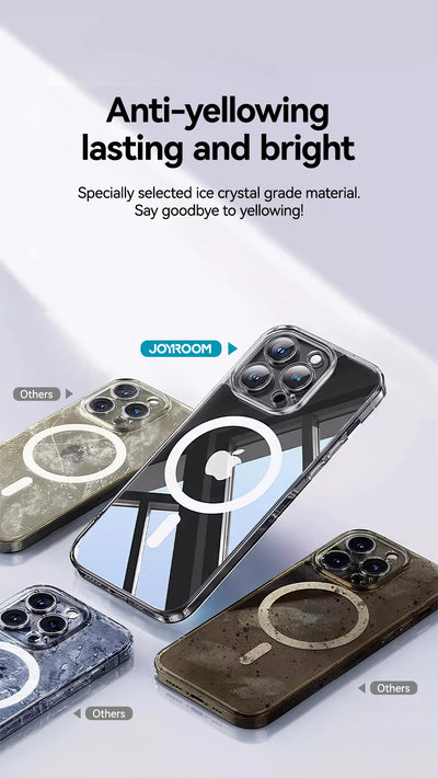 Magnetic iPhone Case Anti Yellow Transparent Slim Cover - Smarsty