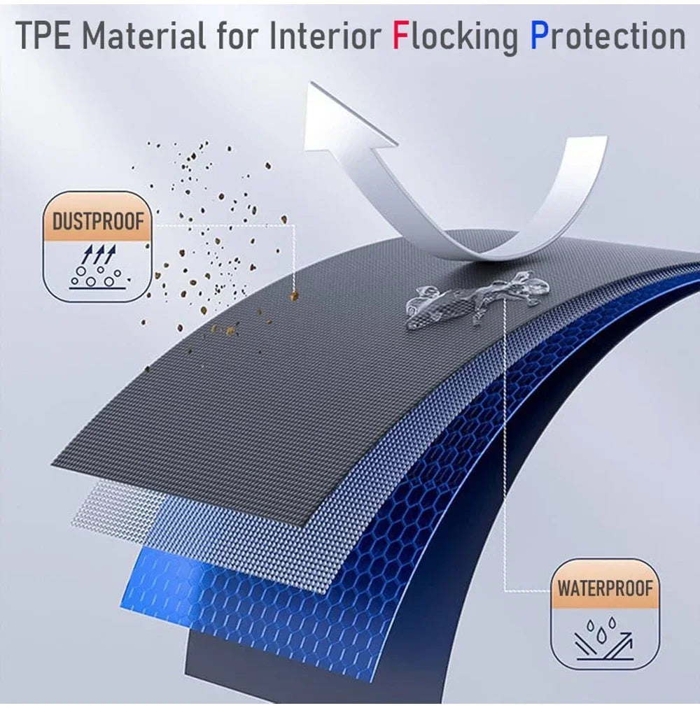 For Tesla Model Y Juniper Trunk Organizer Side Storage Box Boot Organizer Flocked TPE Mat Anti-dirty 2025 Car Travel Accessories