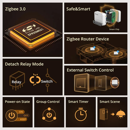 SONOFF ZBMINIR2 Zigbee Smart Switch with Remote Control - Smarsty