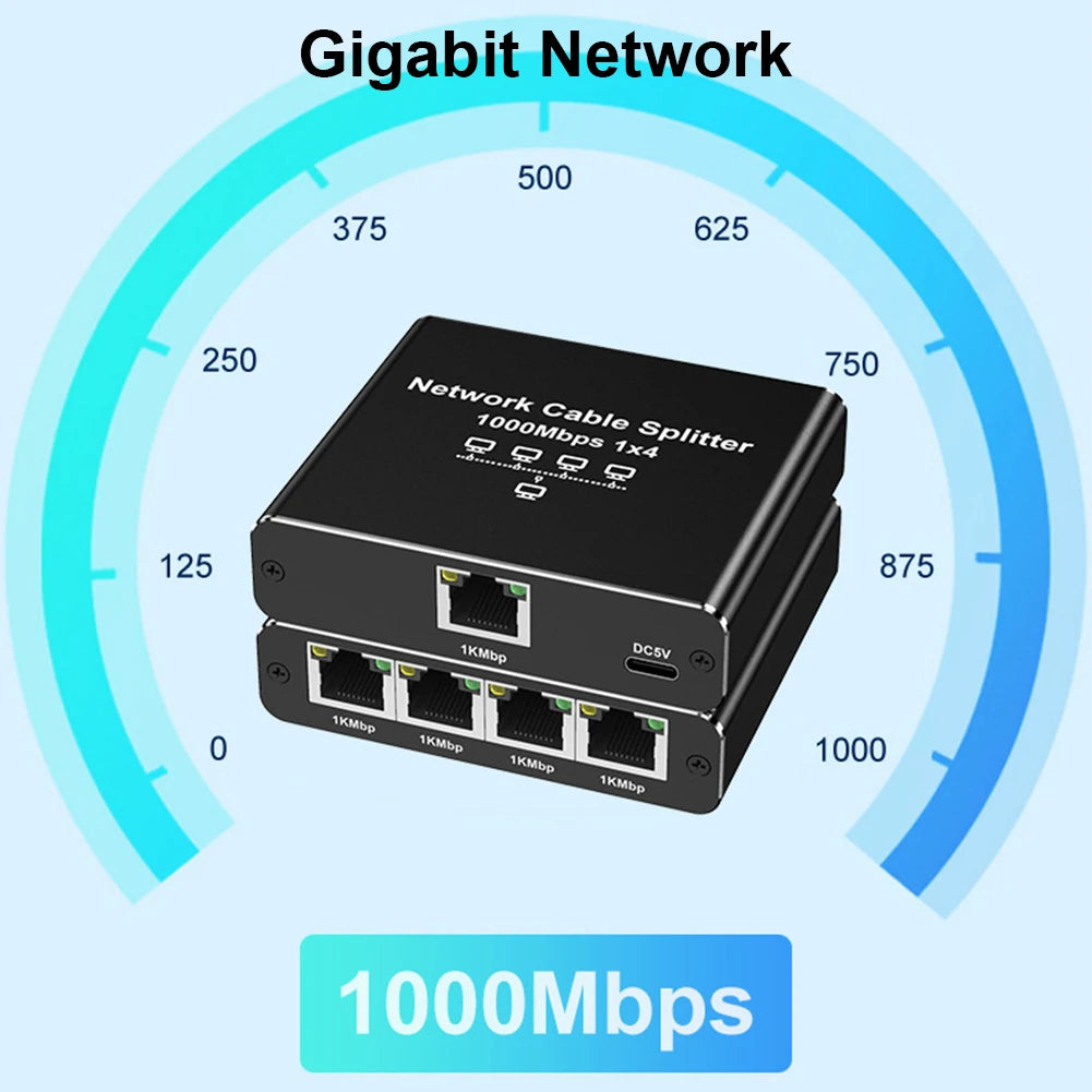 1 To 4 RJ45 Splitter High Speed 1000Mbps Network Connector Splitter HUB 4 Devices Simultaneously Networking for Cat6/7/8 Cable