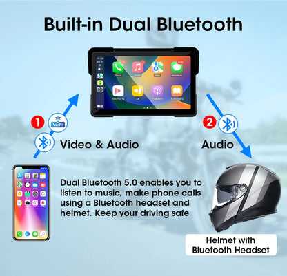 Motorcycle DVR GPS Navigation With CarPlay And Android Auto - Smarsty