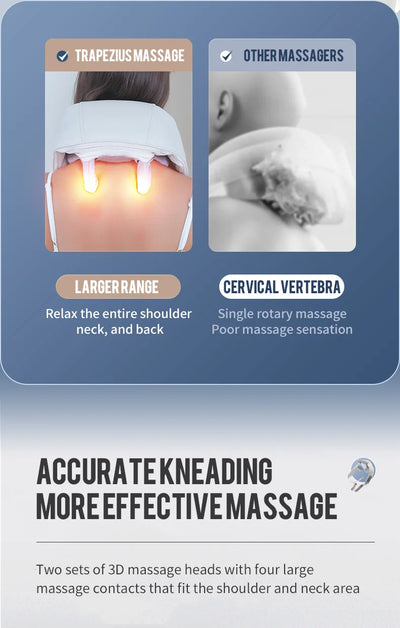 Foreverlily 26W Brushless Motor Neck And Shoulder Massager Wireless Shoulder And Back Kneading Massage Shawl Neck masajeador