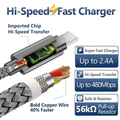 USB A to Type C Fast Charging Cable Nylon 1M 2M 3M - Smarsty