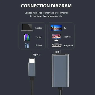 Type C to HDMI 4K Adapter for High-Quality Streaming - Smarsty