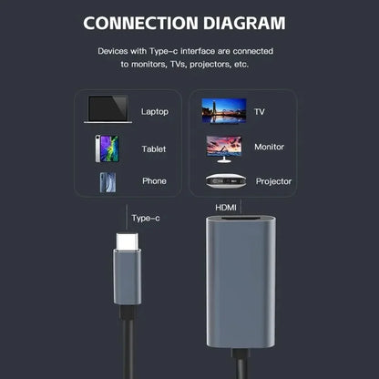 Type C to HDMI 4K Adapter for High-Quality Streaming - Smarsty
