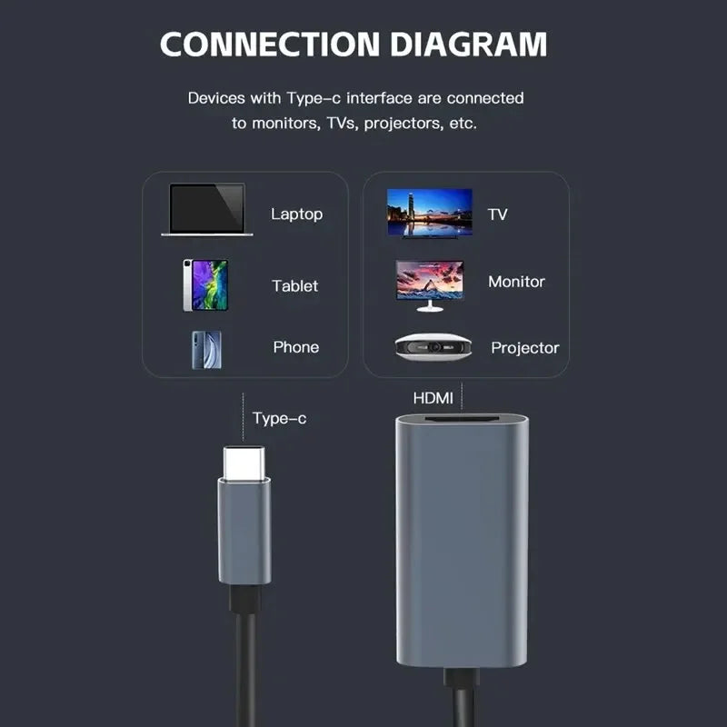Type C to HDMI 4K Adapter for High-Quality Streaming - Smarsty