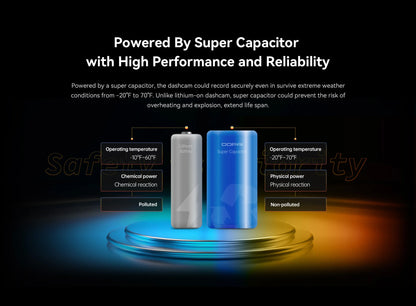 2.5K Dash Camera With WiFi Smart Connect And Recording - Smarsty