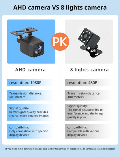 4K Dash Cam IPS Touch Screen With Wireless CarPlay Pro - Smarsty
