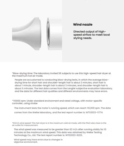 XIAOMI High Speed Hair Dryer with Negative Ion Technology - Smarsty