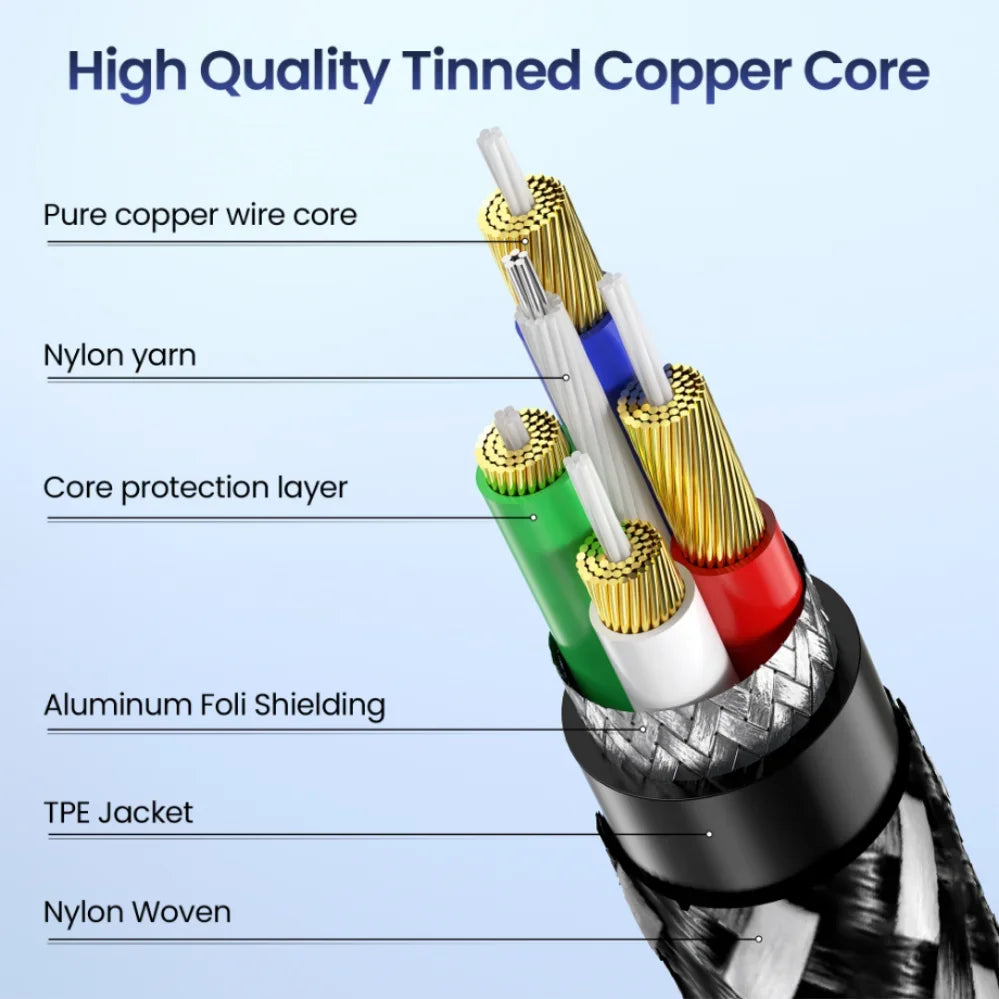 USB Type C To 3.5Mm AUX Cable For High-Quality Audio - Smarsty