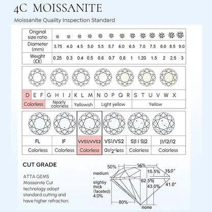 Certified Moissanite Stud Earrings 18K Plated Silver - Smarsty