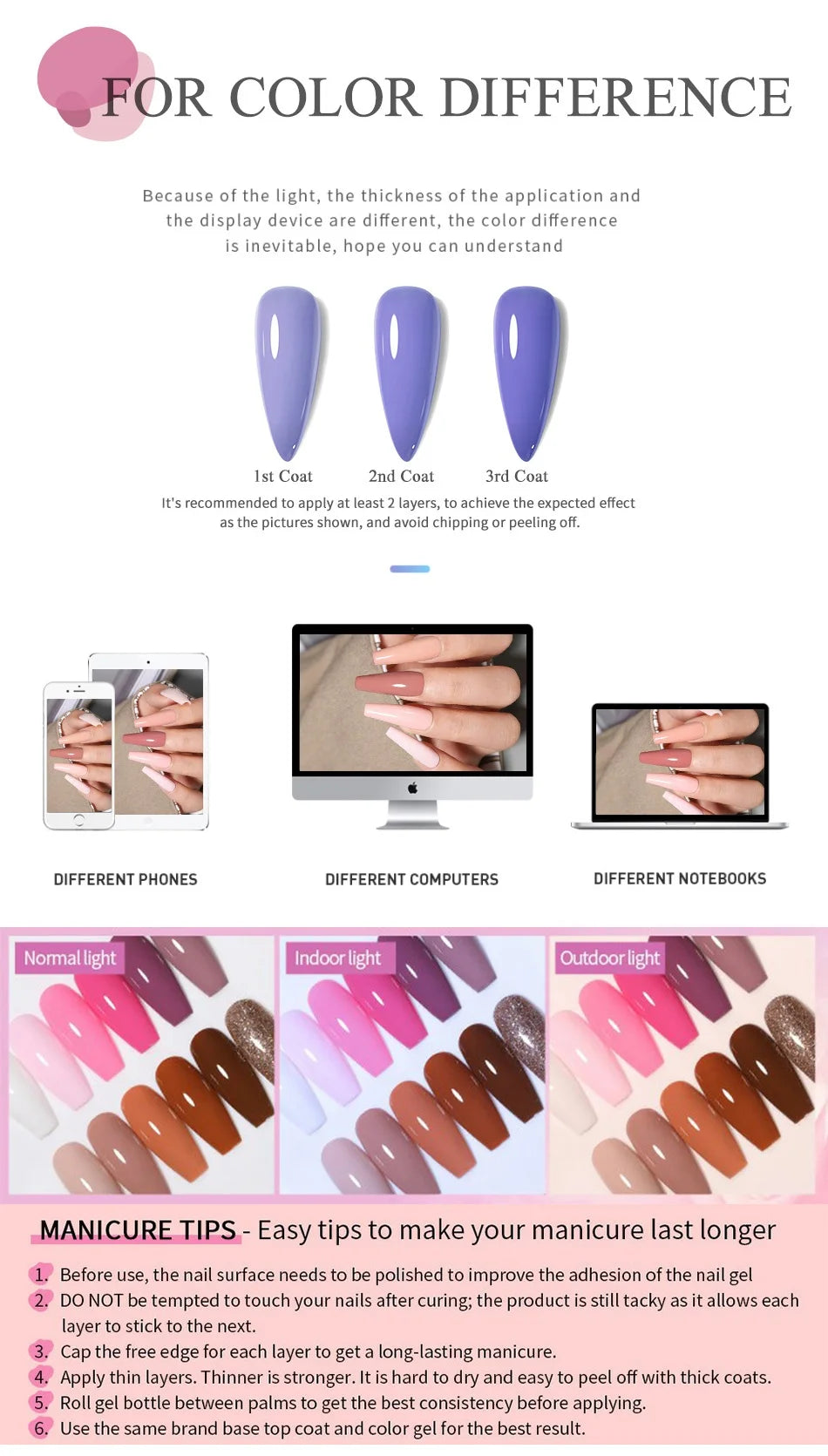 UR Sugar Nude Rubber Base Gel for Natural Nails - Smarsty