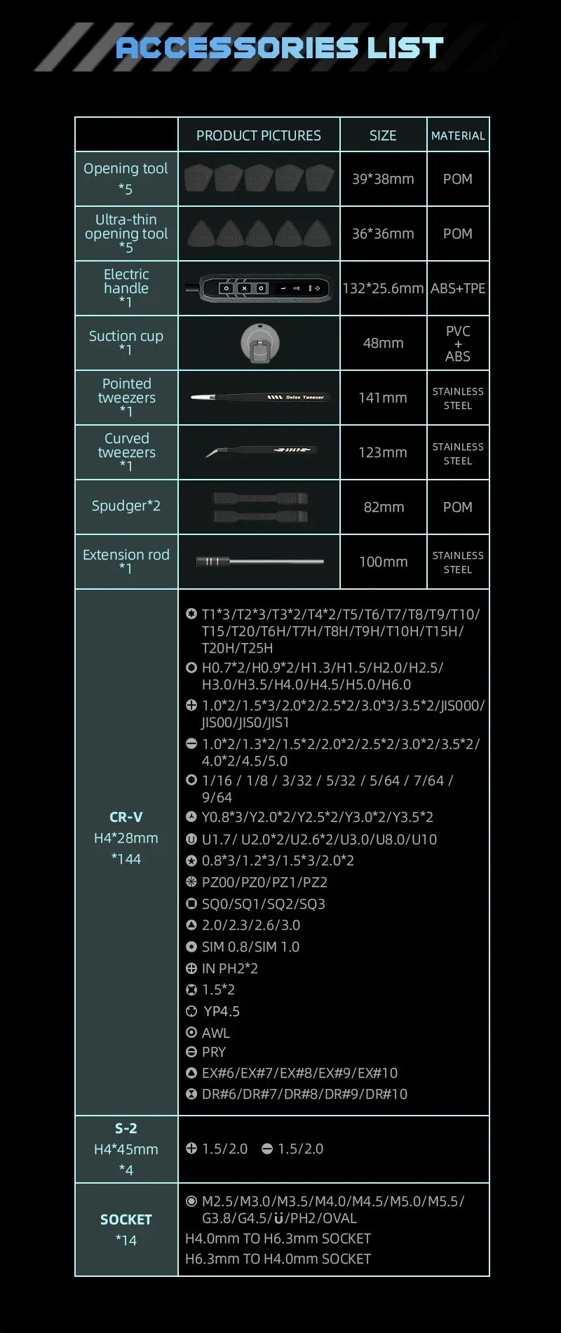 JAKEMY 180In1 Precision Screwdriver Set with Magnetic Bits - Electric or Manual Version Optional for Laptop/Phone/Glasses Repair