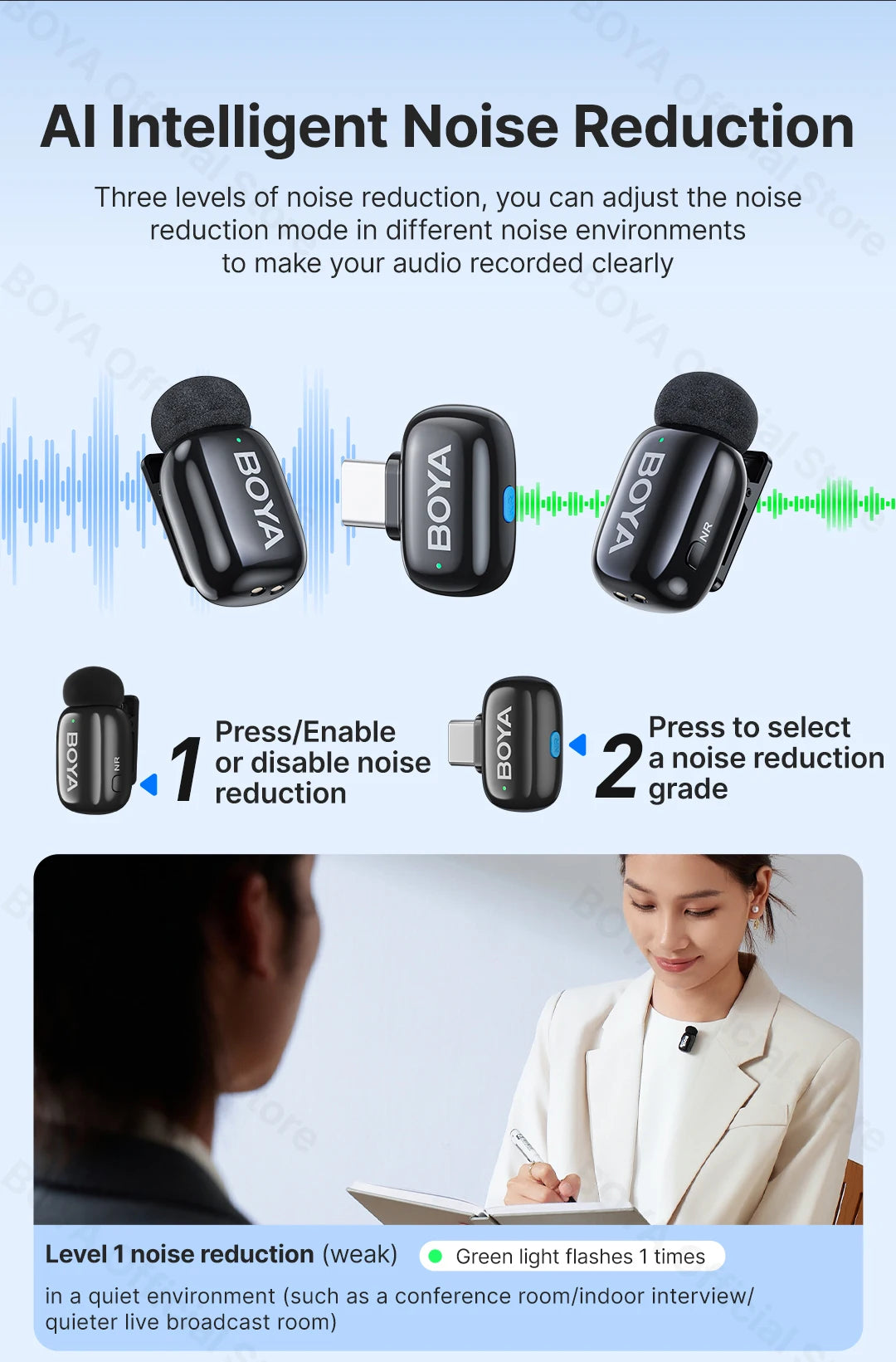 Boya Mini Wireless Lavalier Microphone for Mobile Recording - Smarsty