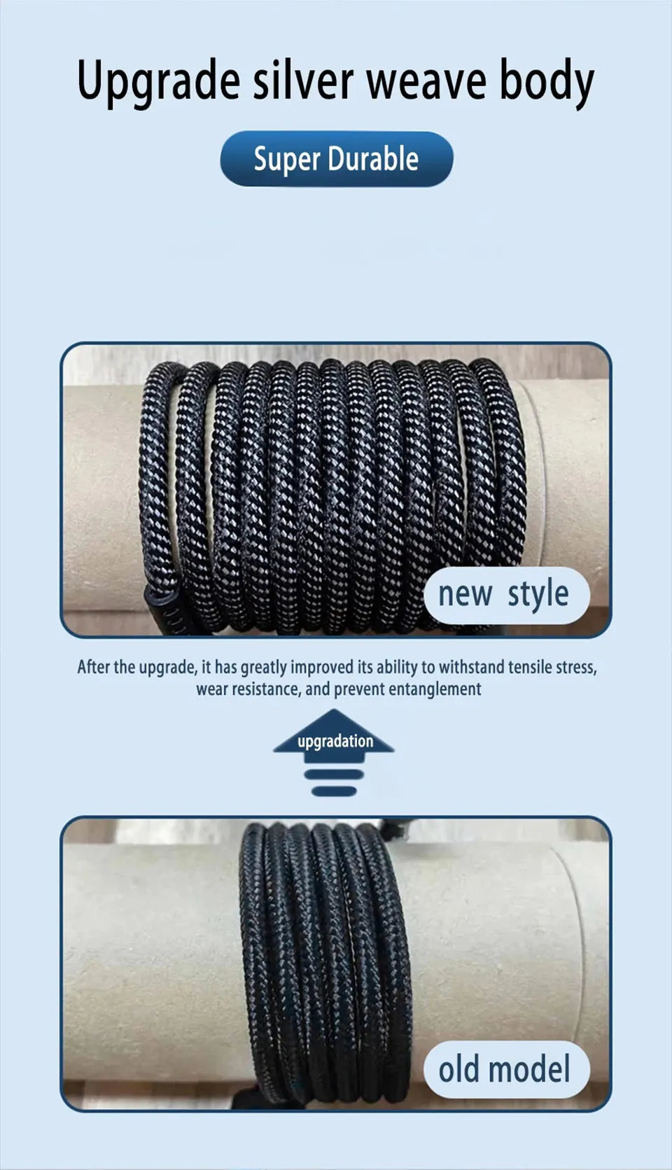PD 240W Super Fast Charging Cable for Devices - Smarsty