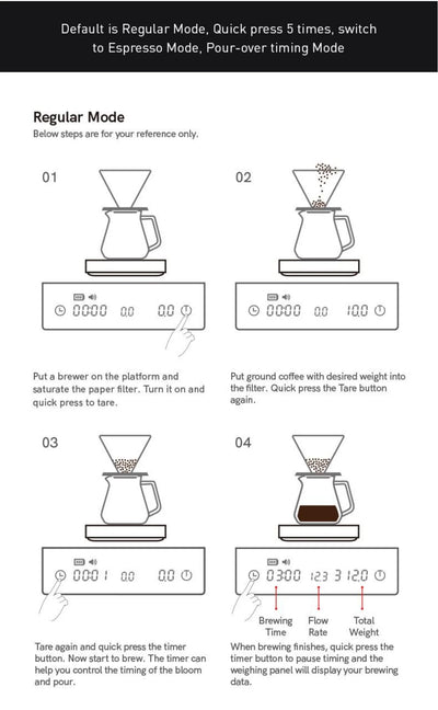 TIMEMORE Store Black Mirror Mini New Espresso Coffee Food Kitchen Scale With Time USB Light Weight Digital Scale by Smarsty