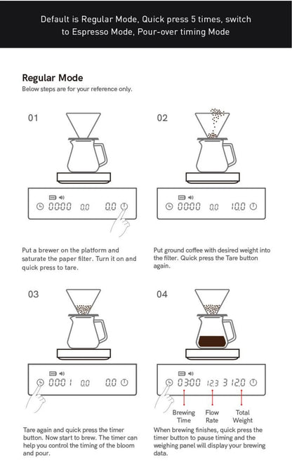 TIMEMORE Store Black Mirror Mini New Espresso Coffee Food Kitchen Scale With Time USB Light Weight Digital Scale